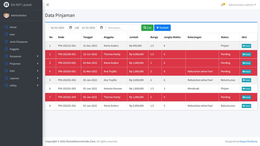 Aplikasi Koperasi Simpan Pinjam Laravel 2024